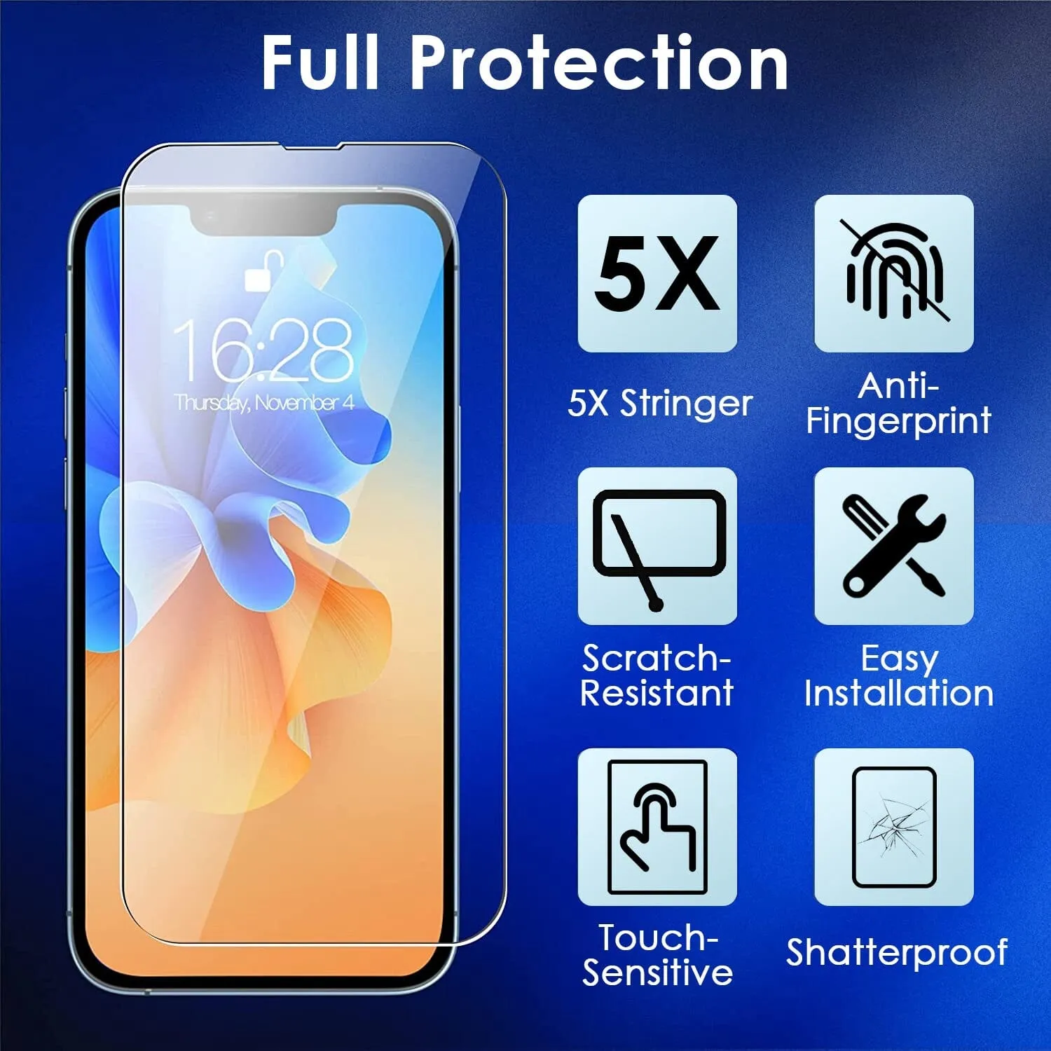 4-Pack: Clear Screen and Camera Lens Protector Set