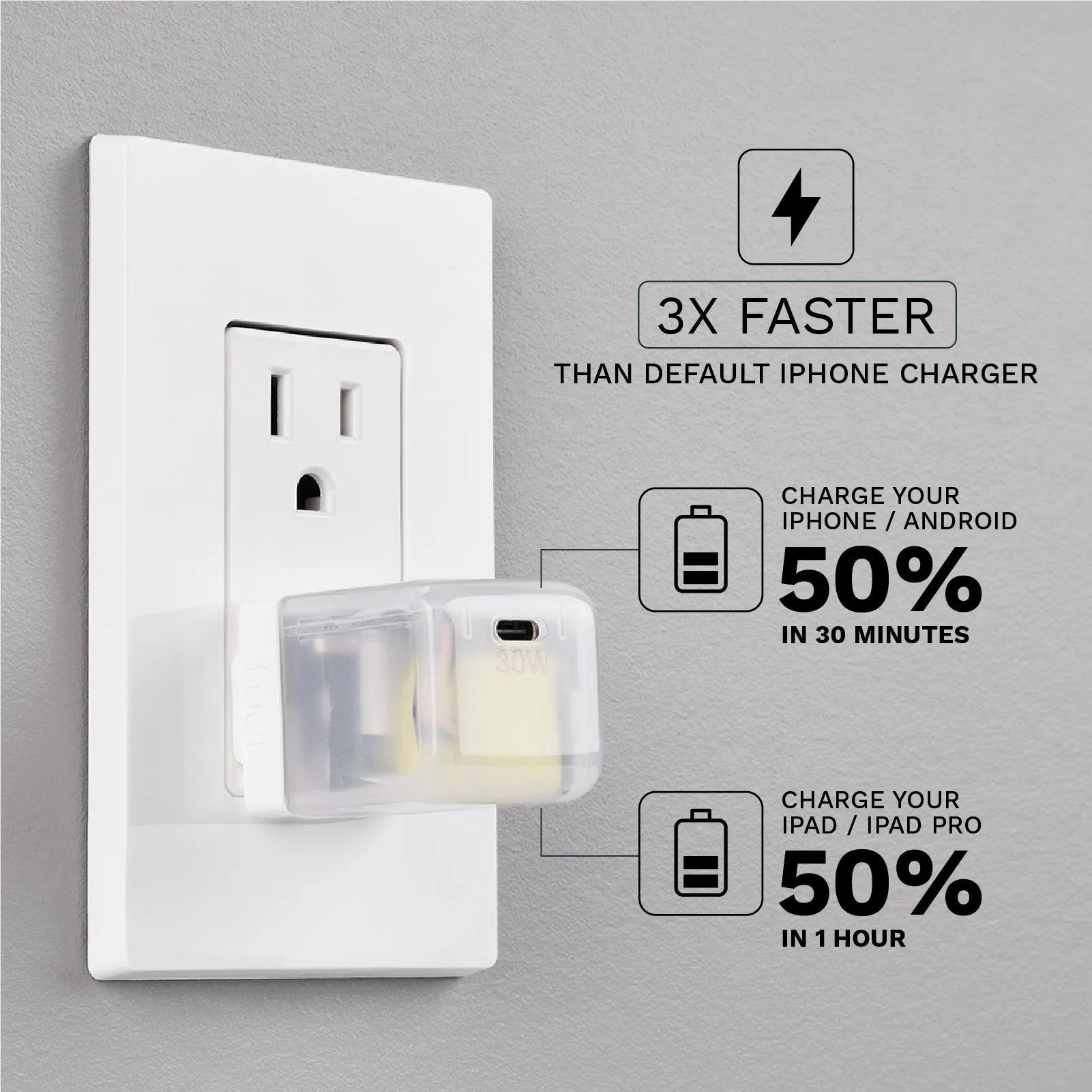 4 Pack Fuel 30W USB C Wall Chargers (Multi Color)