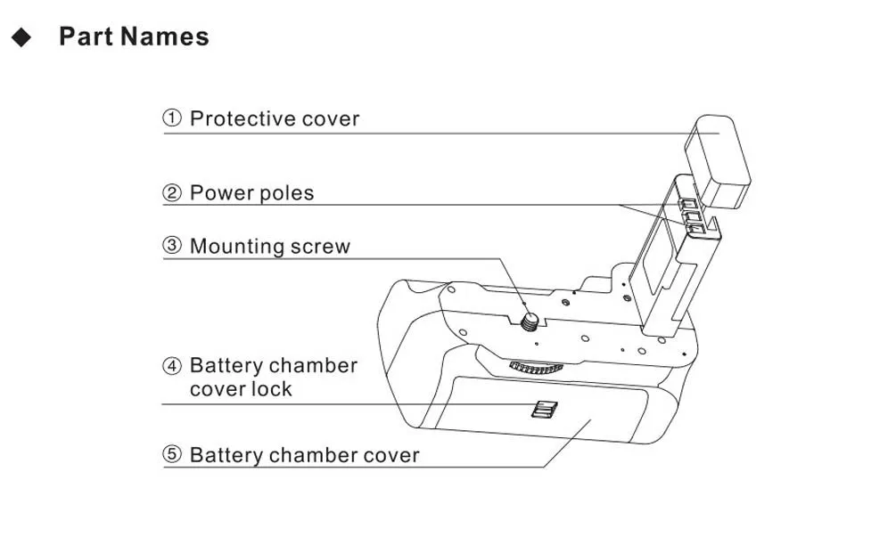 Aputure Battery Vertical Grip, Multi Power Battery Pack