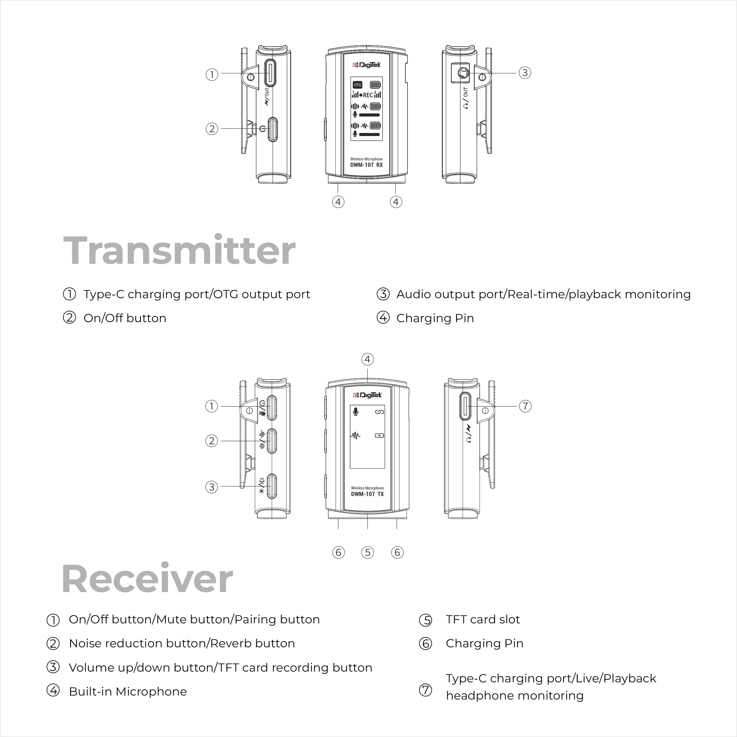 Digitek® (DWM-107) 2-in-1 Wireless Microphone with TFT Card Recording & 360° Sound Capture, 60m Range, 2.4 GHz RF, 9Hrs Run Time, Noise Cancellation, Plug & Play, Compatible with Android, iOS, DSLR