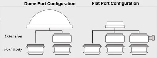 Ikelite Modular Flat Port Glass