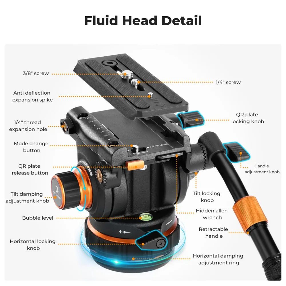 K&F Concept 360 Degree Fluid Head 3-Section Professional Video Tripod with 10kg / 8kg Max Load Capacity, 1.9m Max Height, Hydraulic Dampening Panoramic / Tilt and 1/4" 3/8" Threaded Mounts for DSLR Mirrorless Cameras | VA3 BV10 VA3 BV20