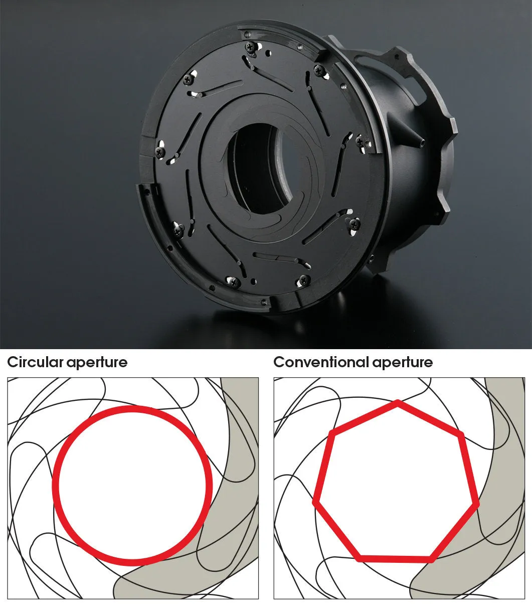 Sony E 16mm f/2.8 Wide-Angle Lens (E Mount for NEX Cameras)