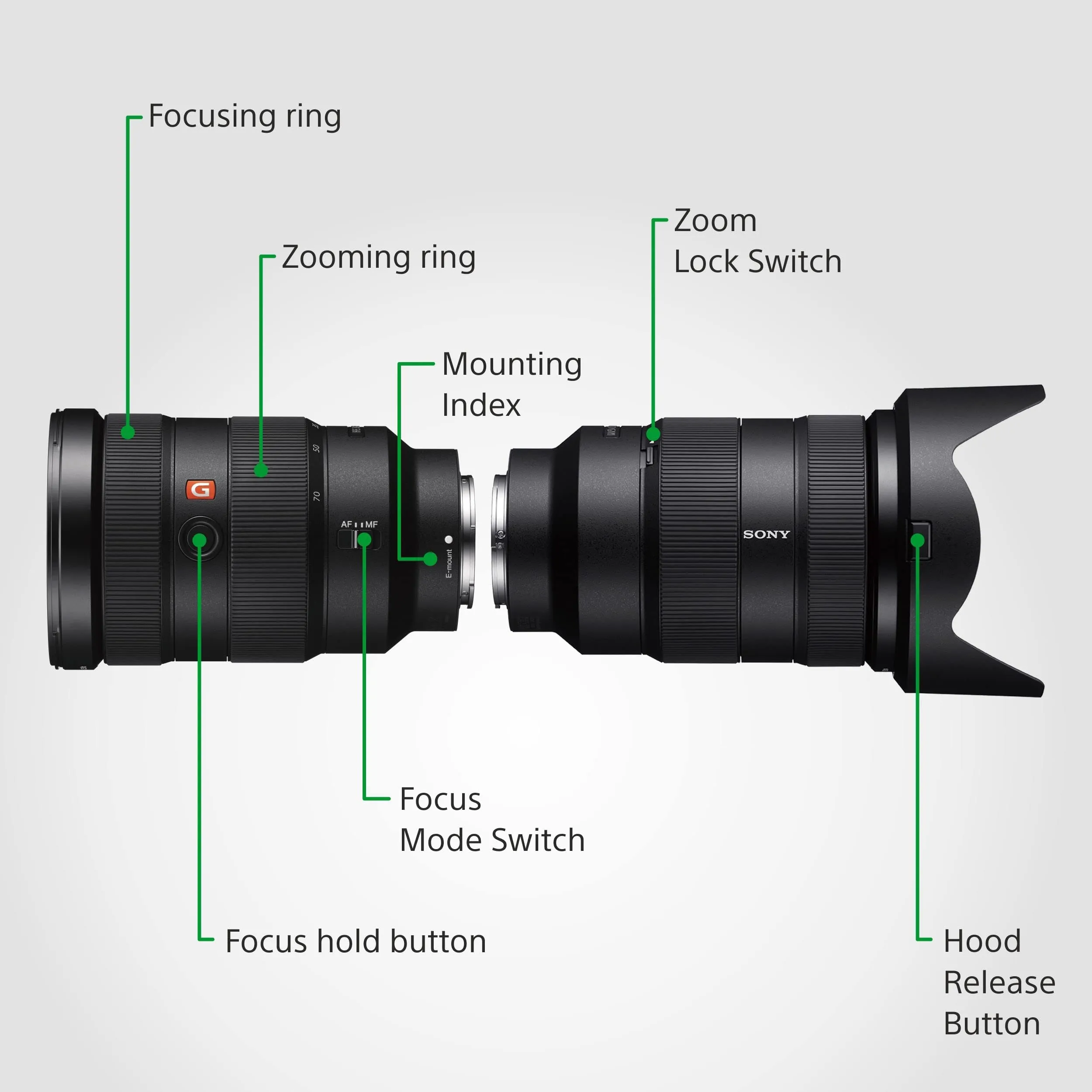 Sony FE 24-70 mm F2.8 GM (SEL2470GM)