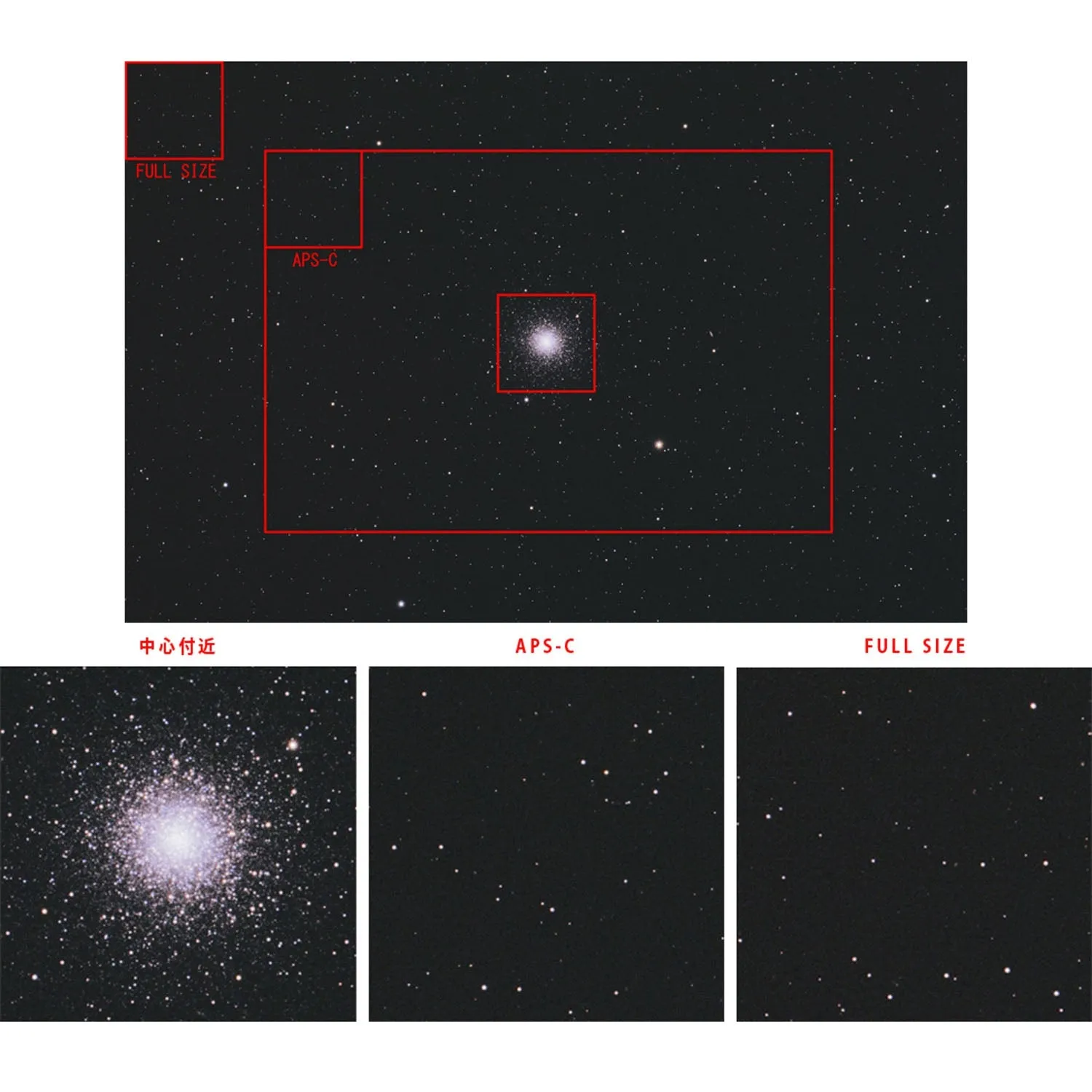 Vixen Telescope SD Flattener HD Kit