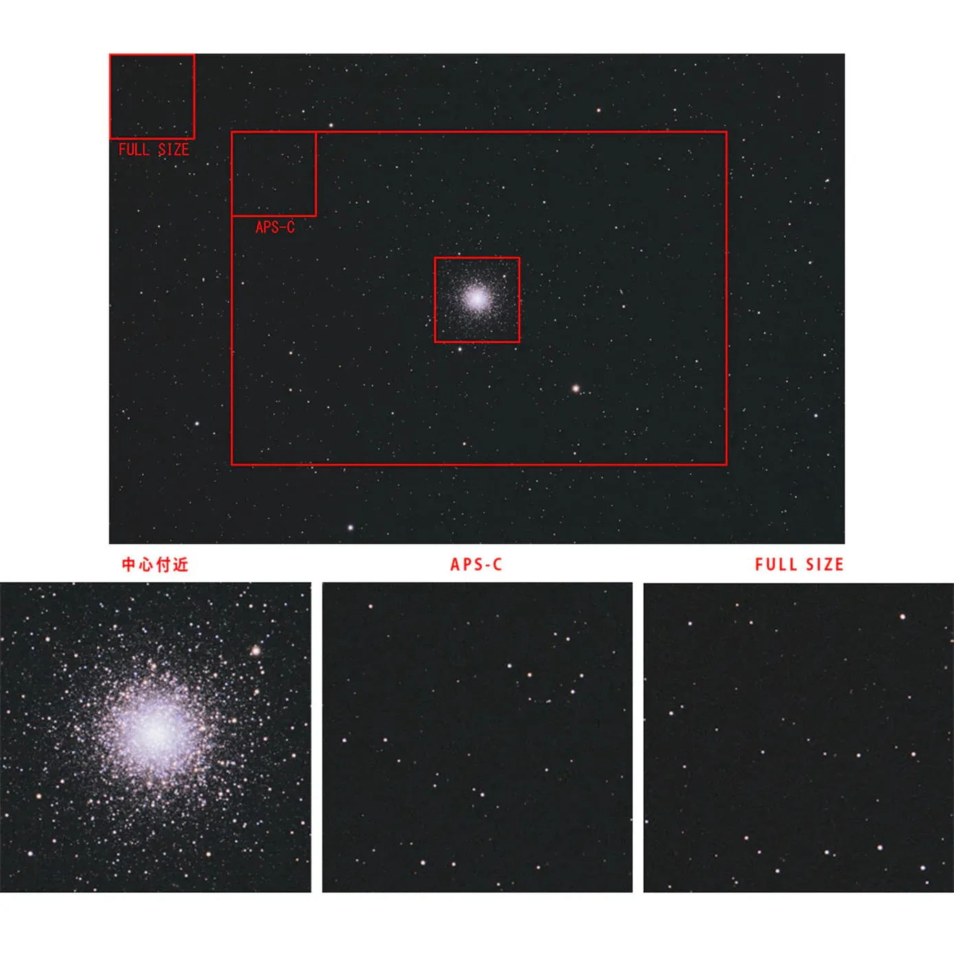 Vixen Telescope SD Flattener HD Kit